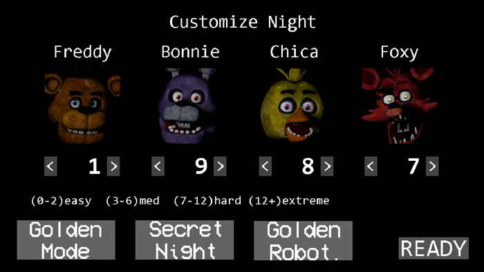 FNaF World Cheat Menu by Eirus6538 - Game Jolt