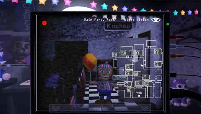 All animatronics in five nights at candy's 2 #fyp #horror #horror #fiv