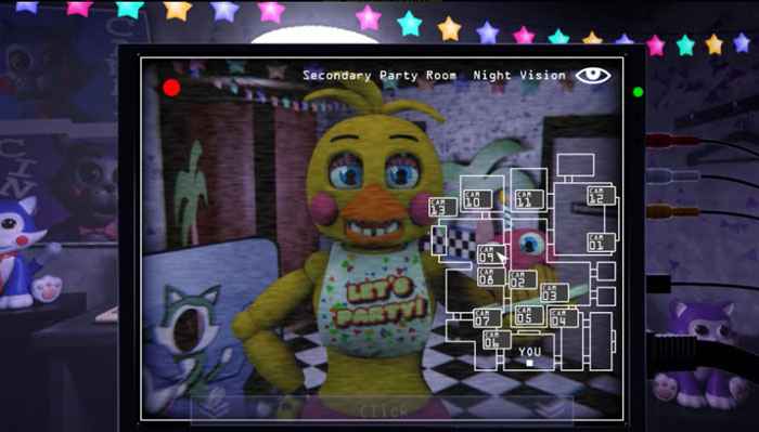 All animatronics in five nights at candy's 2 #fyp #horror #horror #fiv