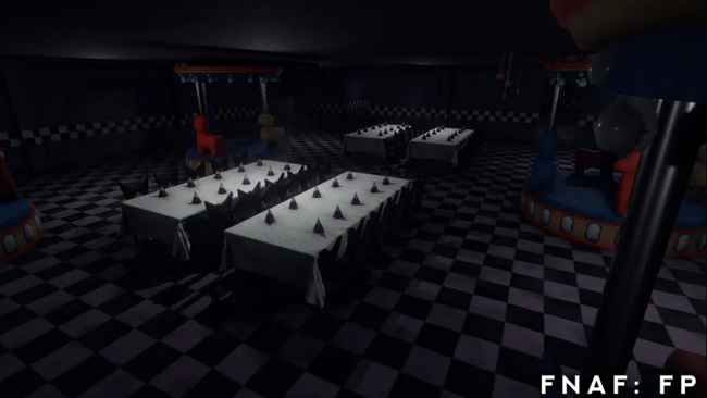 FNaF Multiplayer: Forgotten Pizzeria Free Download - FNAF-GameJolt