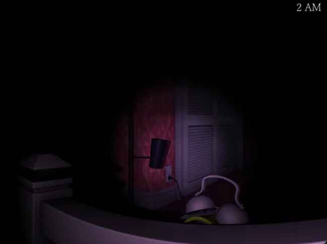 Download FNAC Five Nights at Candy's 3 android on PC