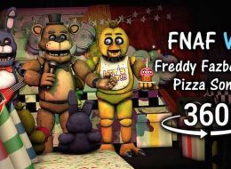 Five Nights at Freddy’s ( FNAF) VR 360 APK download free