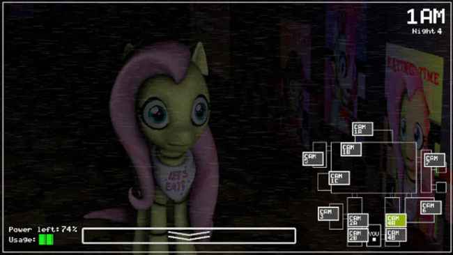 pictures of five nights at pinkies